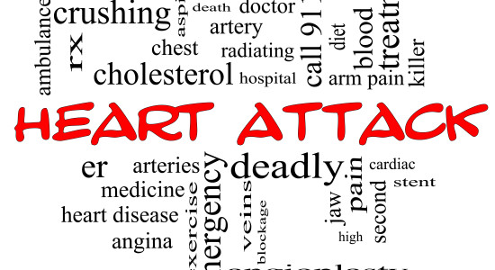 5 Steps to Prevent Heart Disease: Act Now!