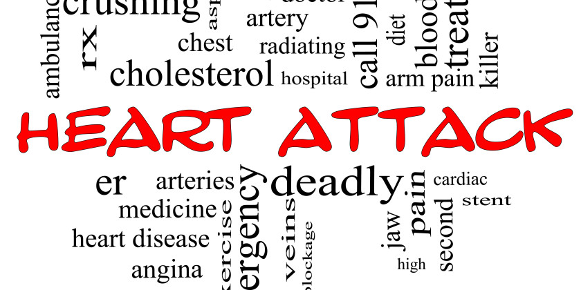 5 Steps to Prevent Heart Disease: Act Now!