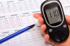 Insulin, Medicines, & Other Diabetes Treatments